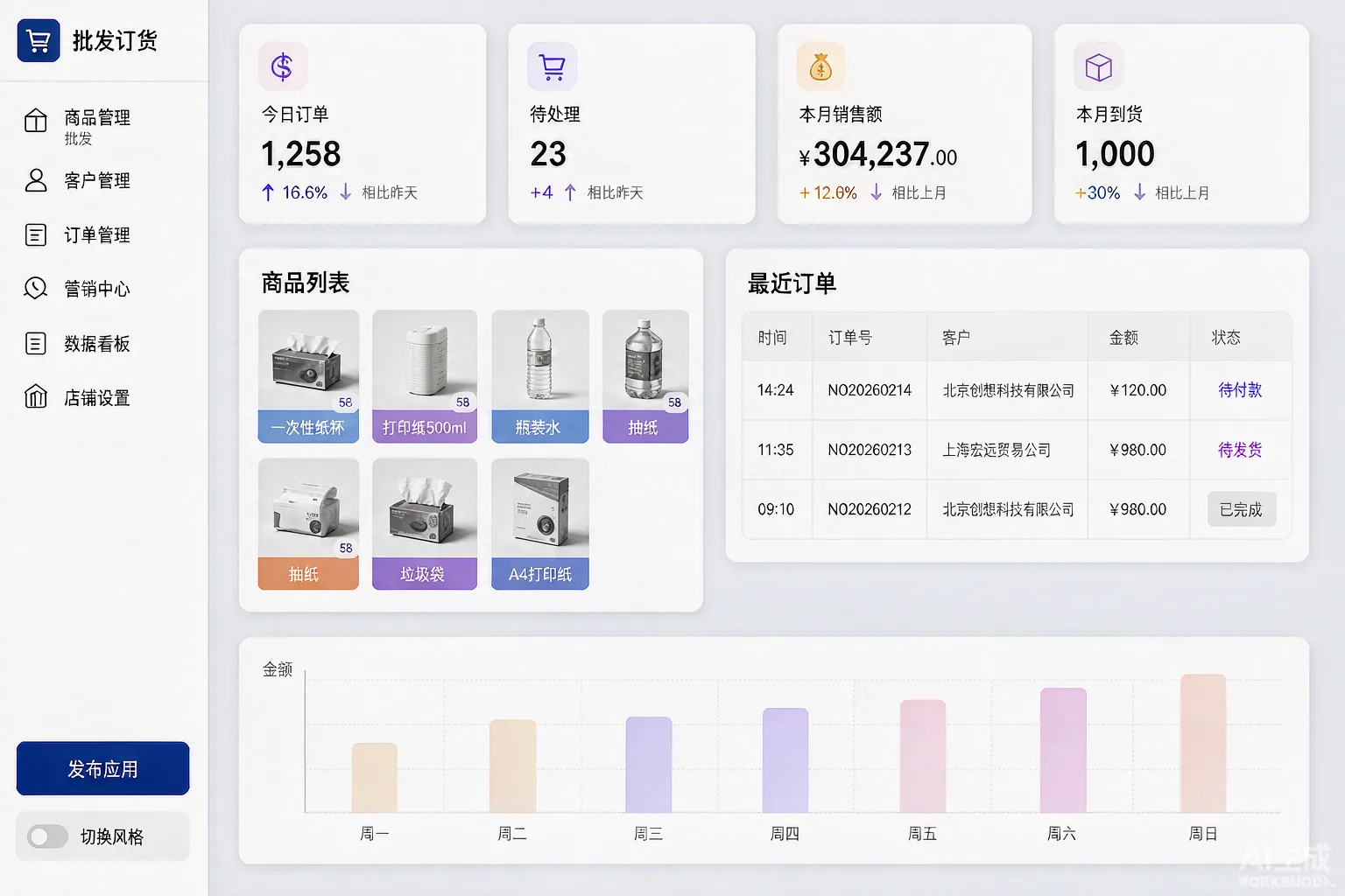 批发订货系统后台界面